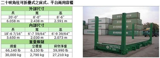 China Dry 2nd Hand Shipping Containers 20 Feet 40ft Flat Rack Container supplier