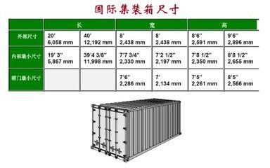 China 40 Ft Container Volume M3 65.9 Cbm Payload 30500kg 40 Ot Container Dimensions supplier