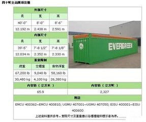 China Used 40 Foot Open Top Container Dimensions 12.19m*2.44m*2.59m supplier